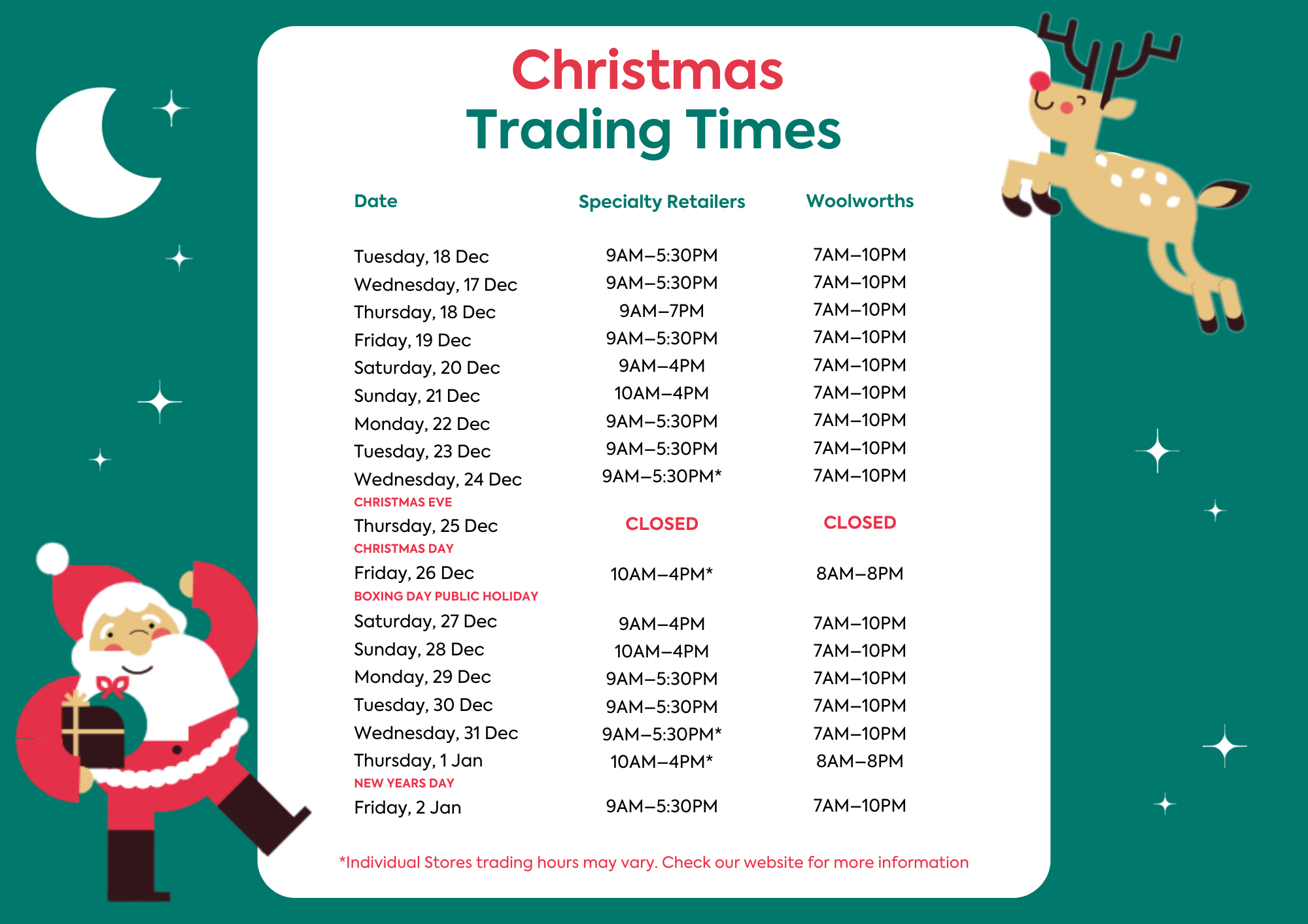 Retailer Handbook - Trading Times Single Major Centre.png